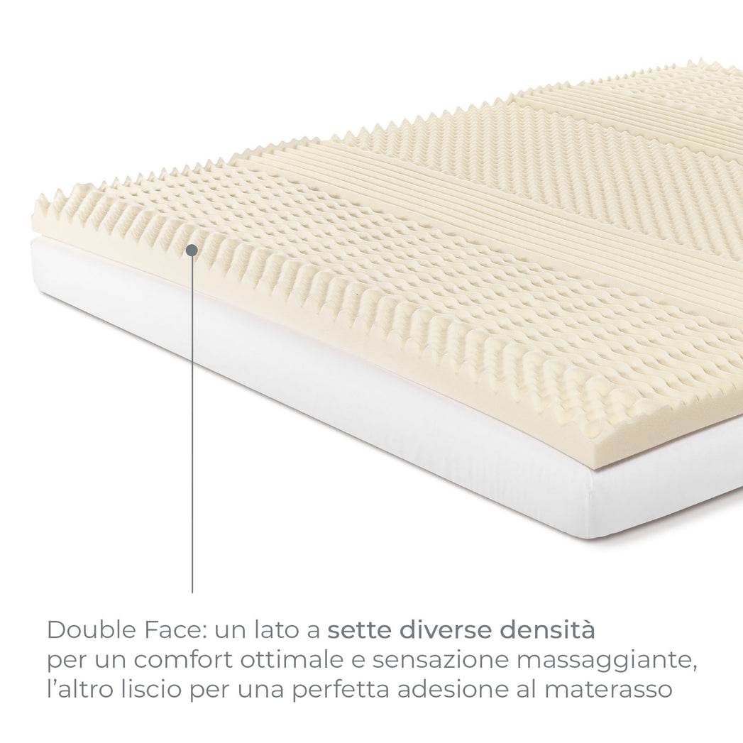 Topper Tinta Unita Biancheria Memory Topper Caleffi - evabiancheria